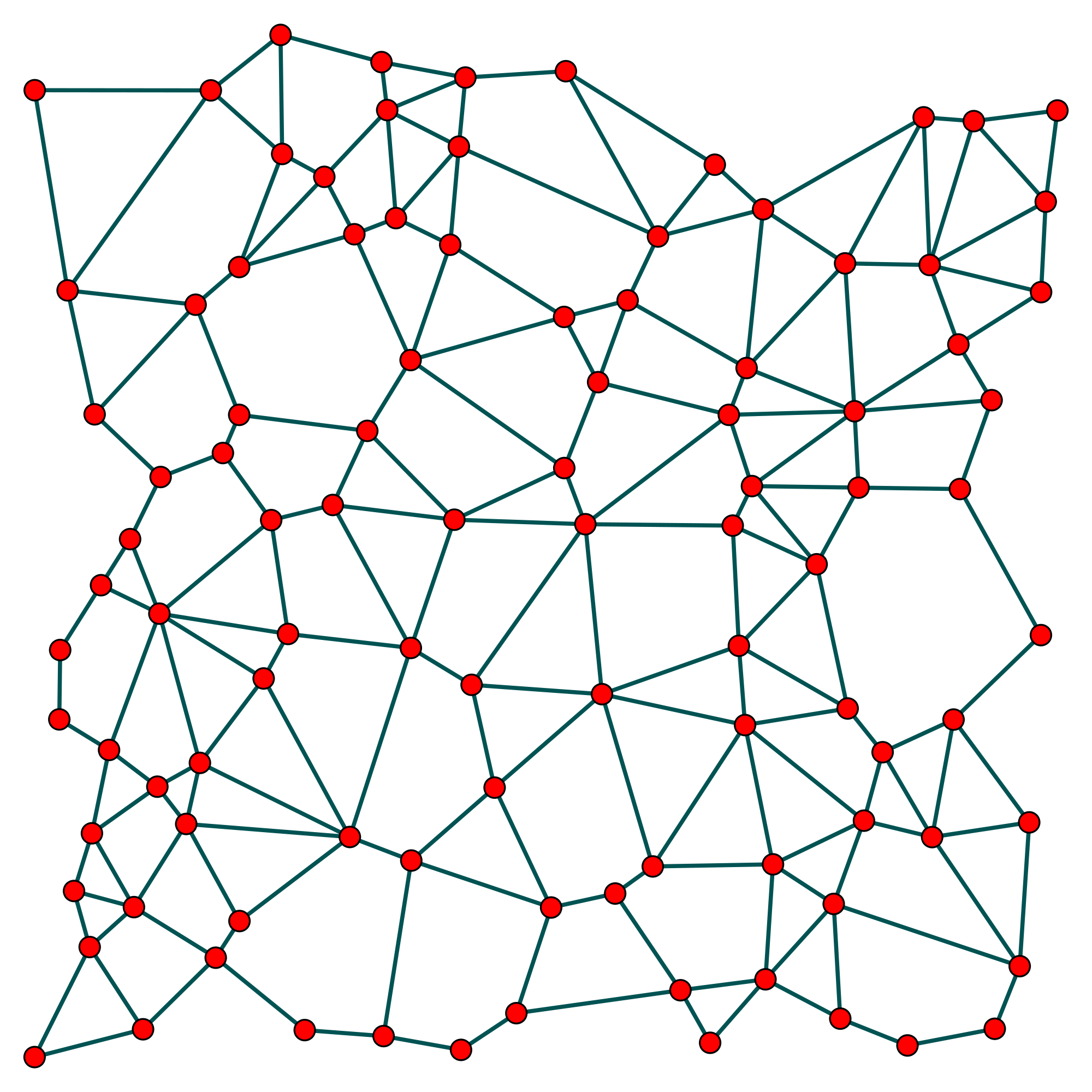 2000px-gabriel_graph.svg_ - SRS 2024